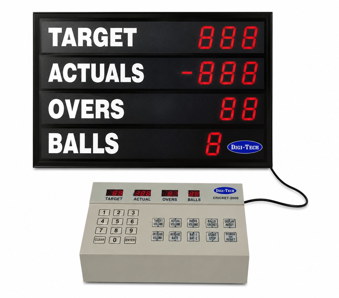 Electronic Scoreboard (Cricket / Football / Multi-Sport)