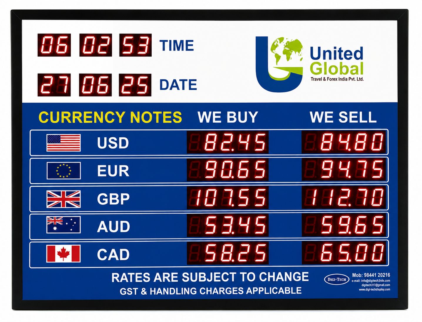 Forex Display Board