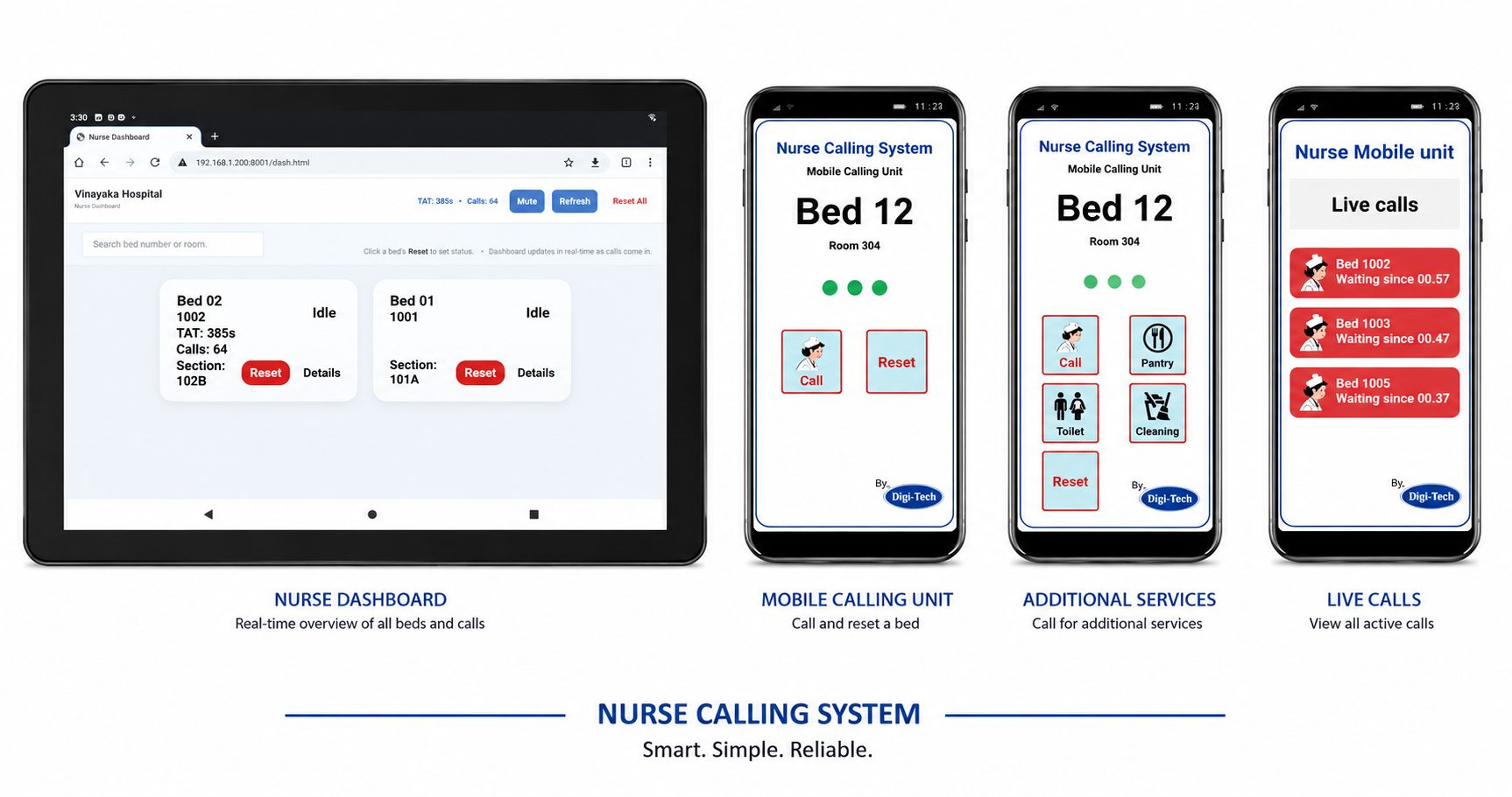 Advanced Nurse Calling System — Web Dashboard, Mobile Calling Unit, Additional Services and Live Calls