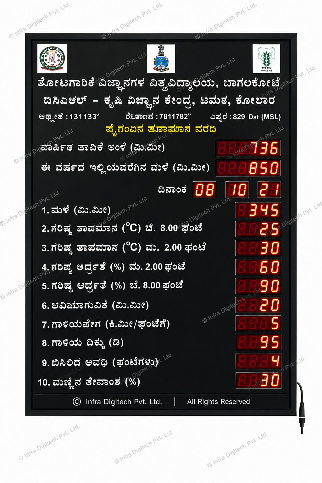 Weather & Temperature Information Display 1